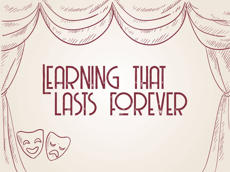 LEARNING THAT LASTS FOREVER